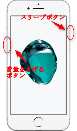 iPhone 7を強制再起動する方法 ステップ1