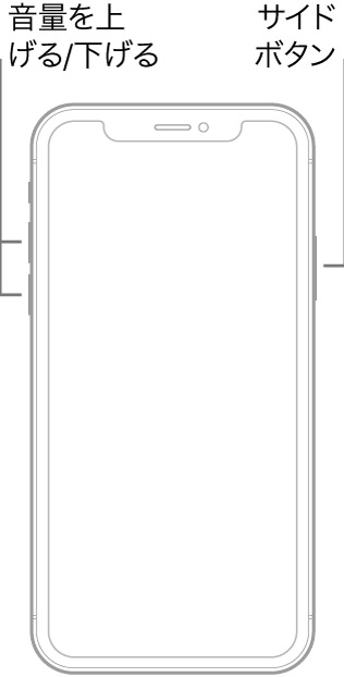 iPhoneの強制再起動