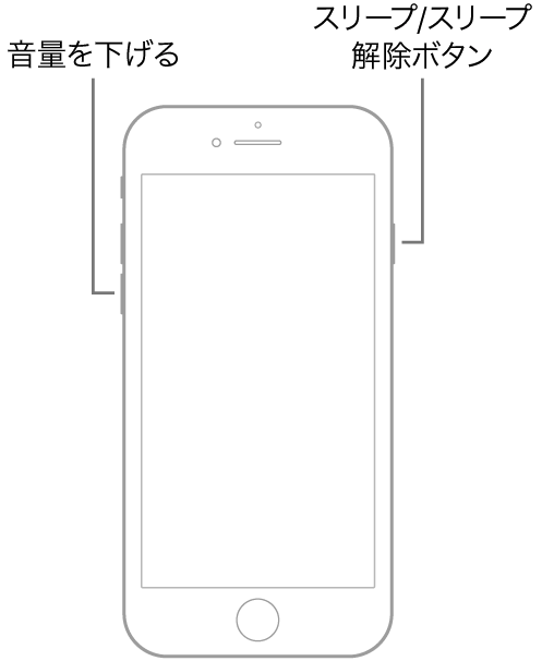 iPhoneの強制再起動