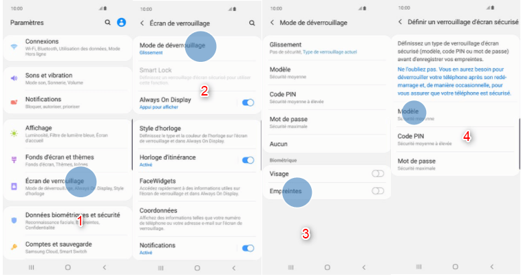 Écran de verrouillage dynamique Samsung