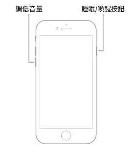 iphone 7 強制重啟