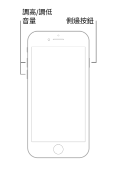 iphone 8 強制重啟